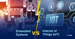 IOT with Embedded C